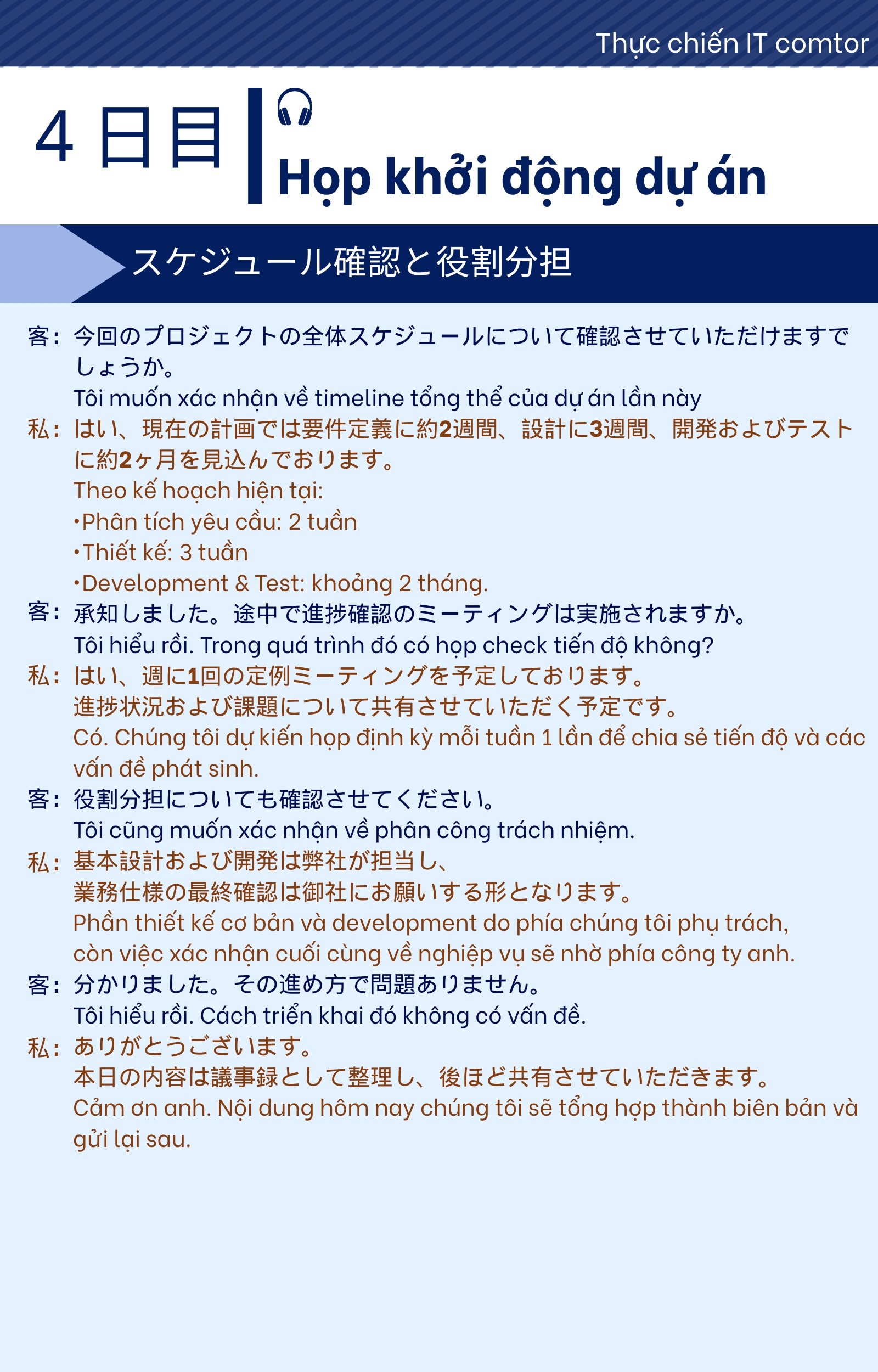 30 Day Thực Chiến Tiếng Nhật IT Comtor – Hội Thoại Thực Tế Có File Nghe - Ảnh 2
