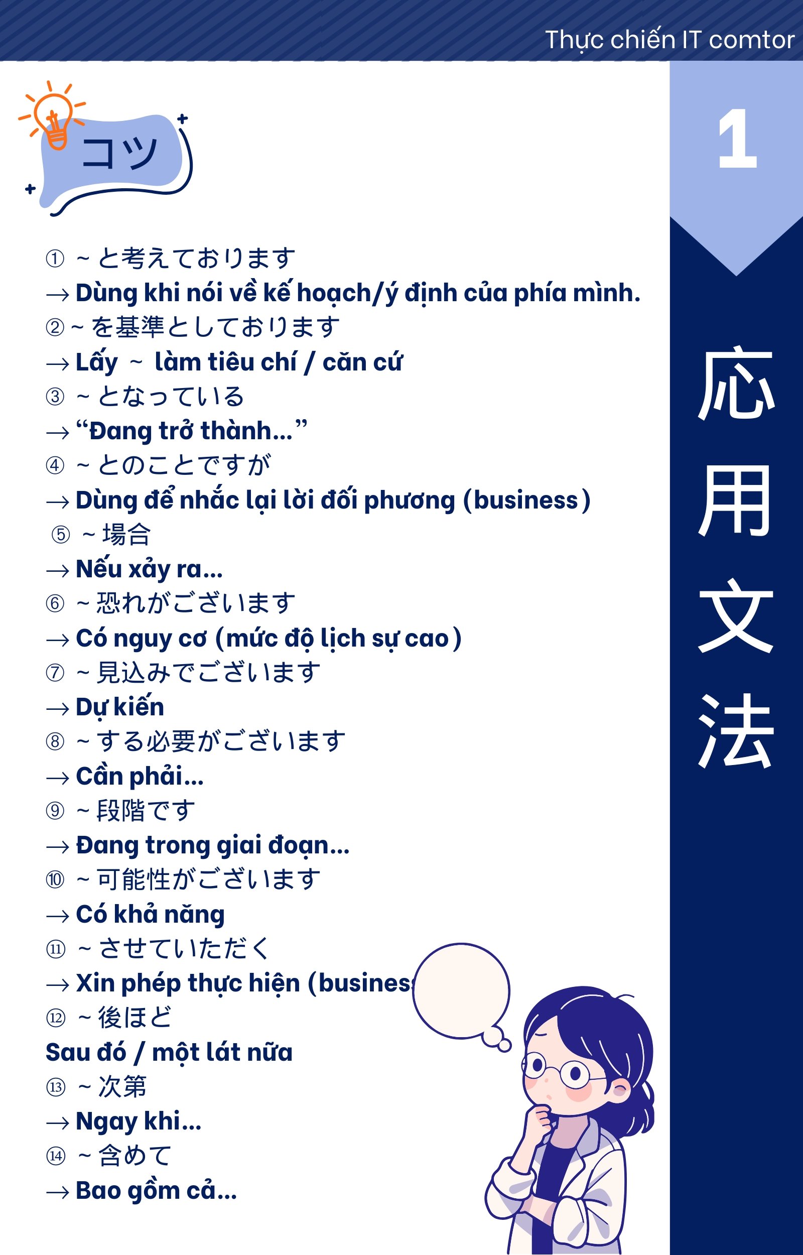 30 Day Thực Chiến Tiếng Nhật IT Comtor – Hội Thoại Thực Tế Có File Nghe - Ảnh 3